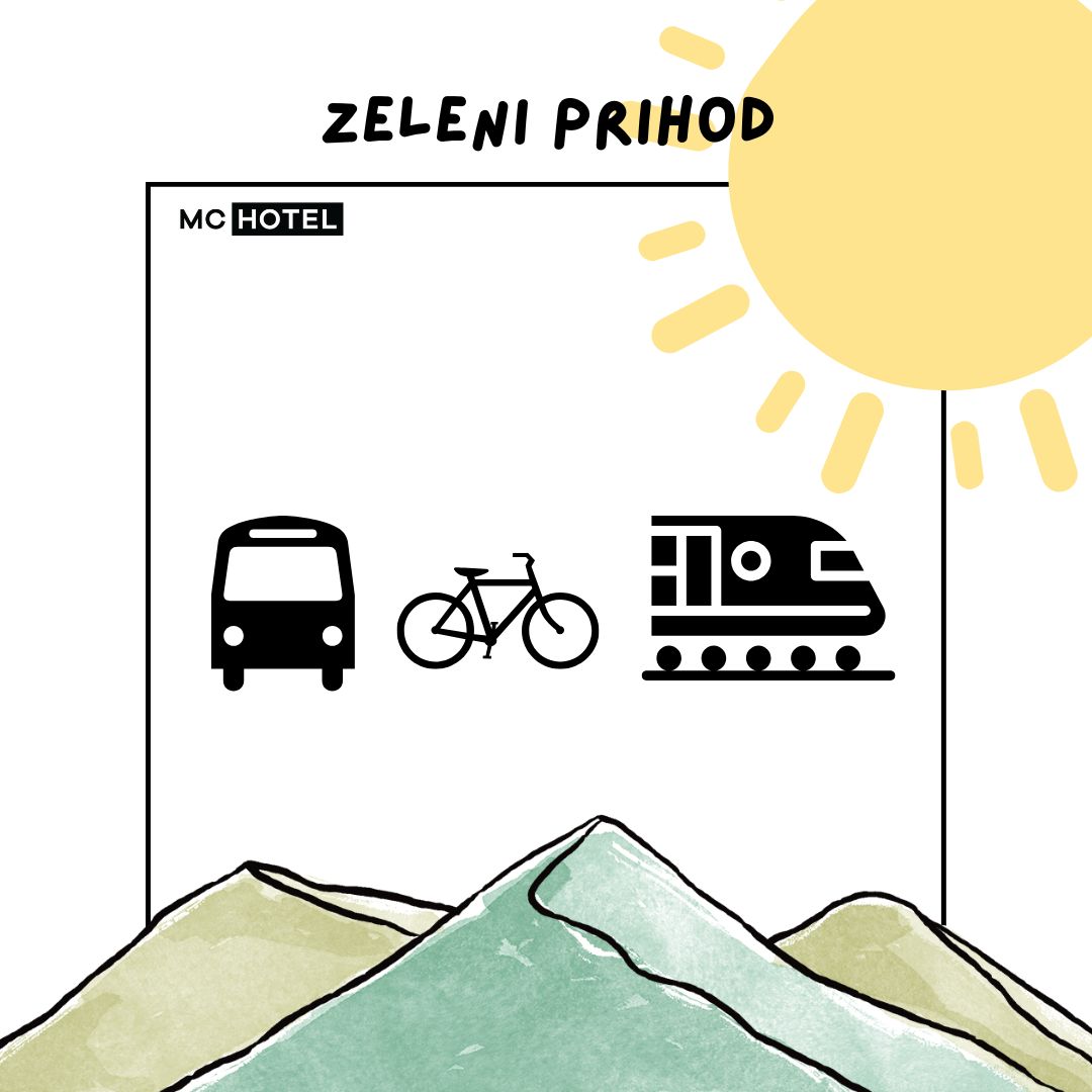 Zeleni prihod